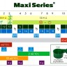 Maxi Series Gro+Bloom