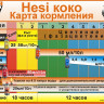 Комплект HESI для кокогрунта