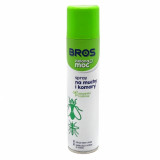 Green Power împotriva insectelor zburătoare 300 ml