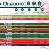 T.A. Pro Organic Starter Kit 0,5L